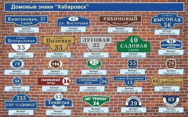 Разновидности и назначение домовых знаков Разновидности и назначение домовых знаков