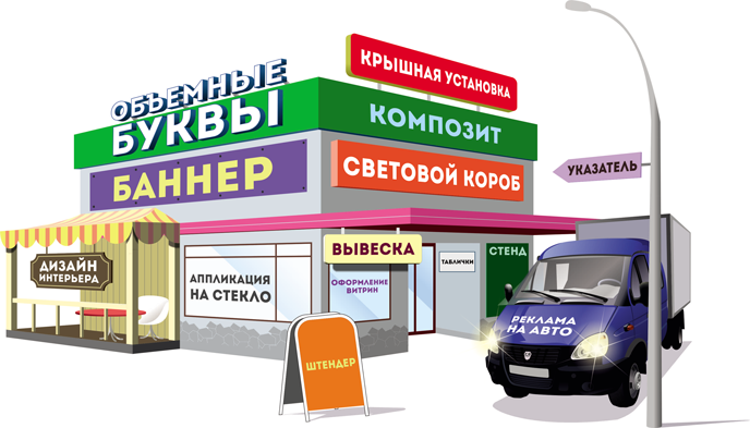Наружная реклама в современном мире Наружная реклама в современном мире